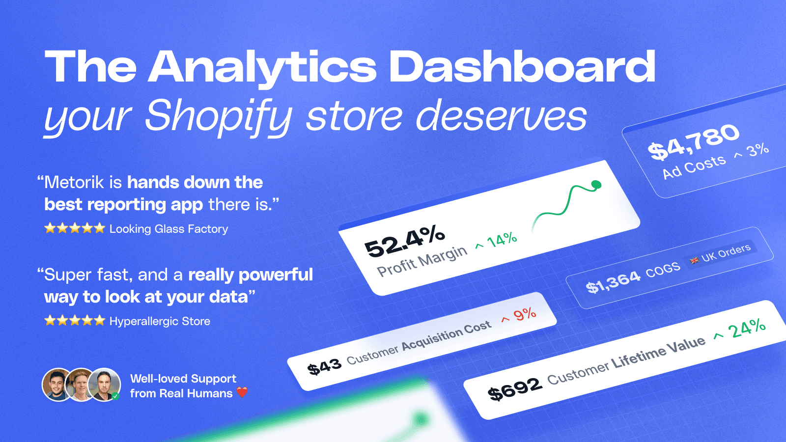 Metorik's Powerful Analytics and Reports helps to give your data