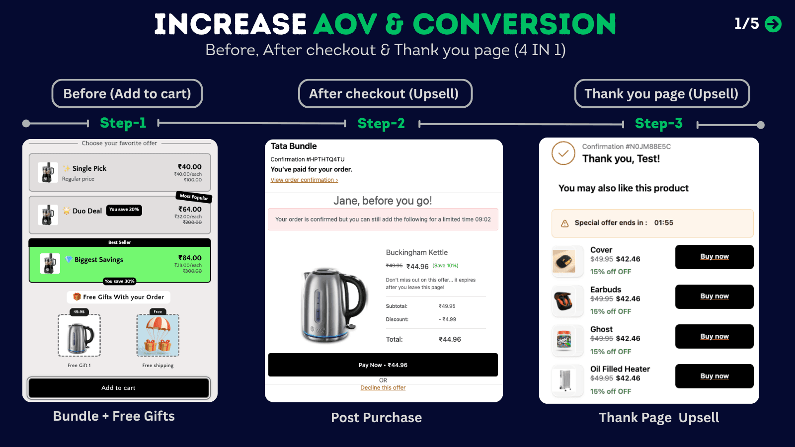 Tata Bundles dashboard — product bundles & BOGO in Shopify