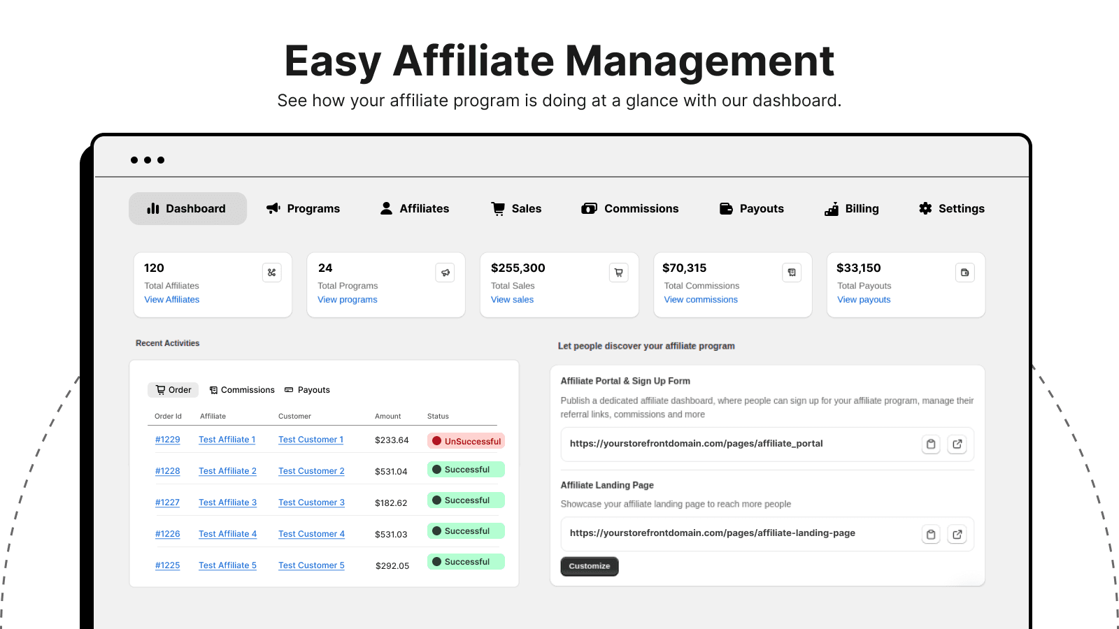 Create unlimited Affiliate Programs & Referral Programs