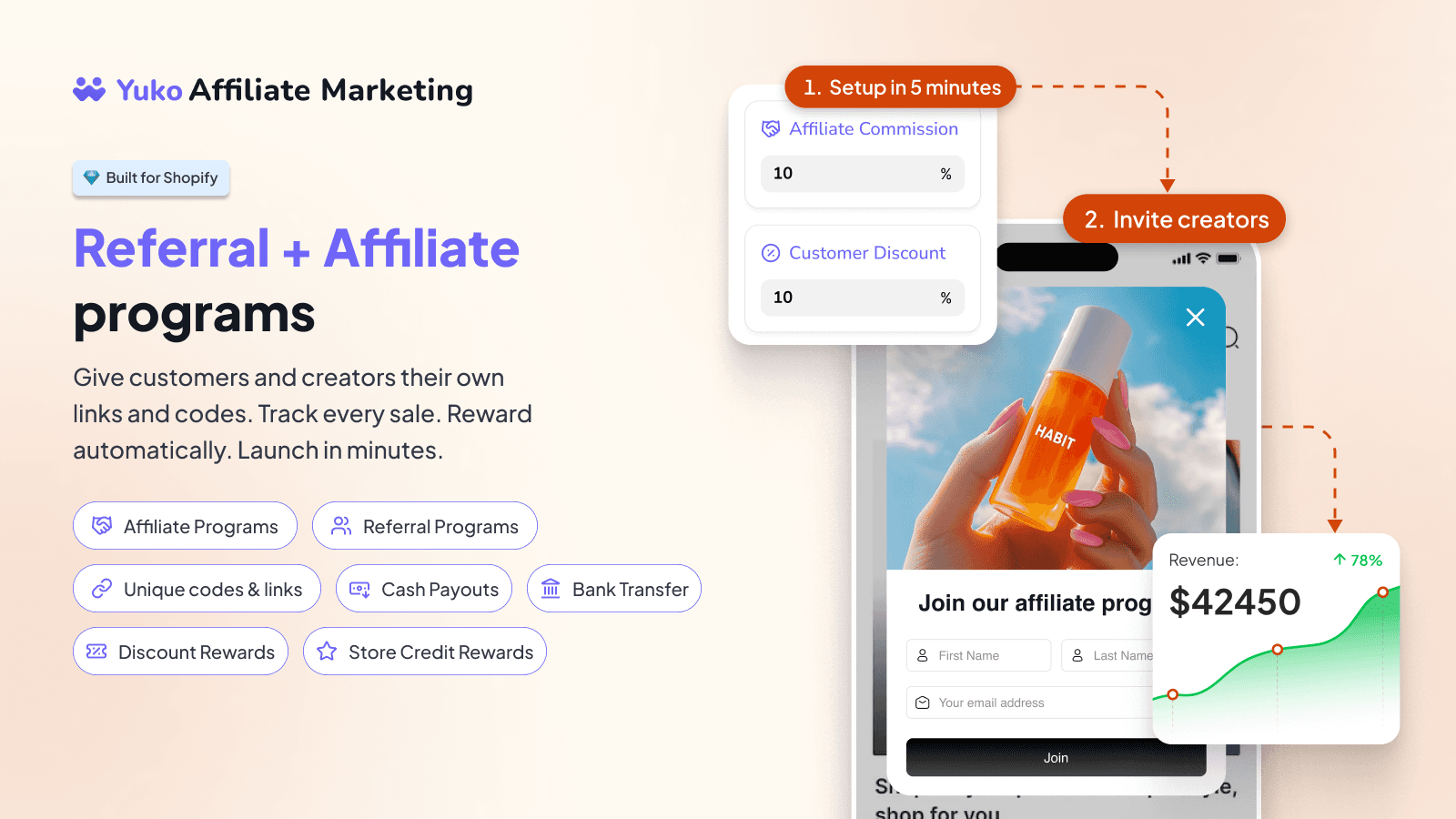Affiliate Marketing & Referral Programs for Shopify