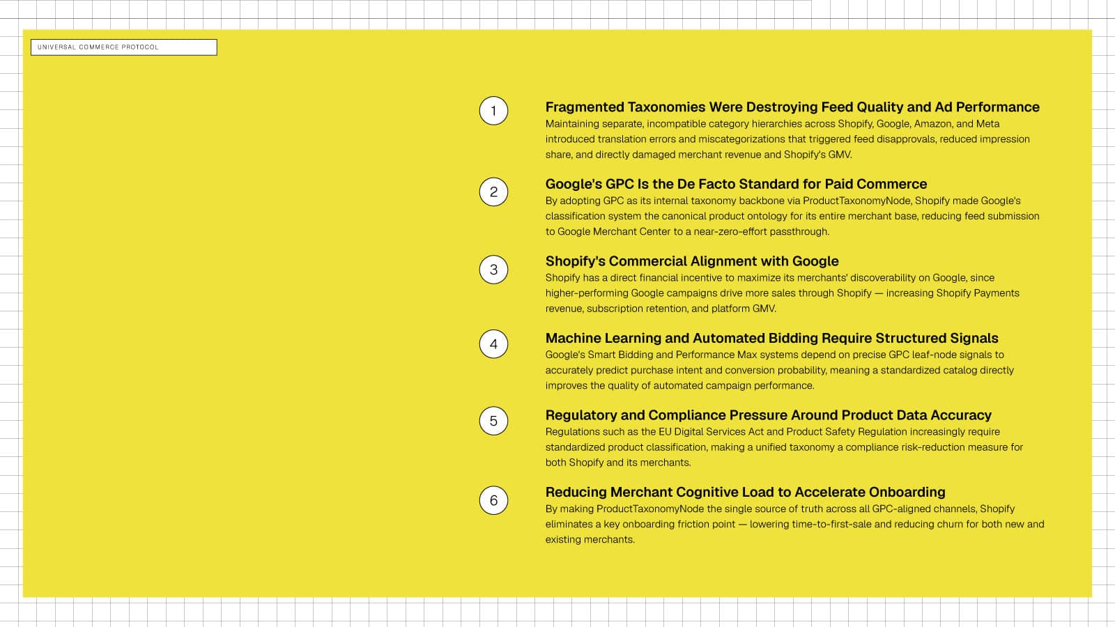 Universal Commerce Protocol Formats