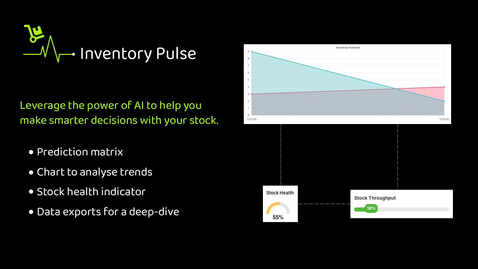 Inventory Pulse hero image with highlights
