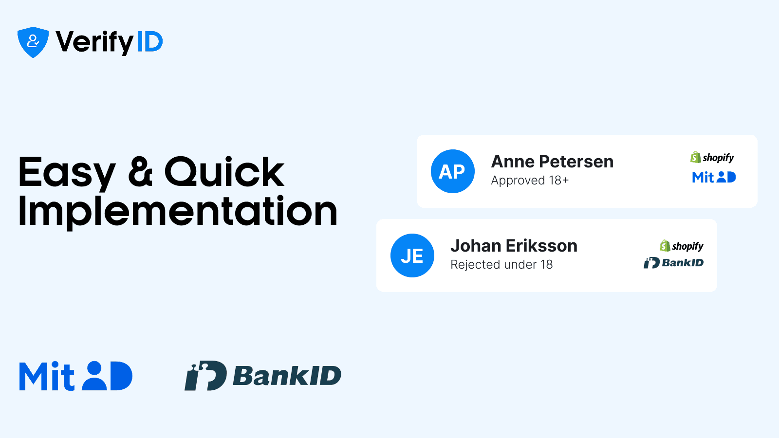 Easy & Quick Implementation with MitID and BankID