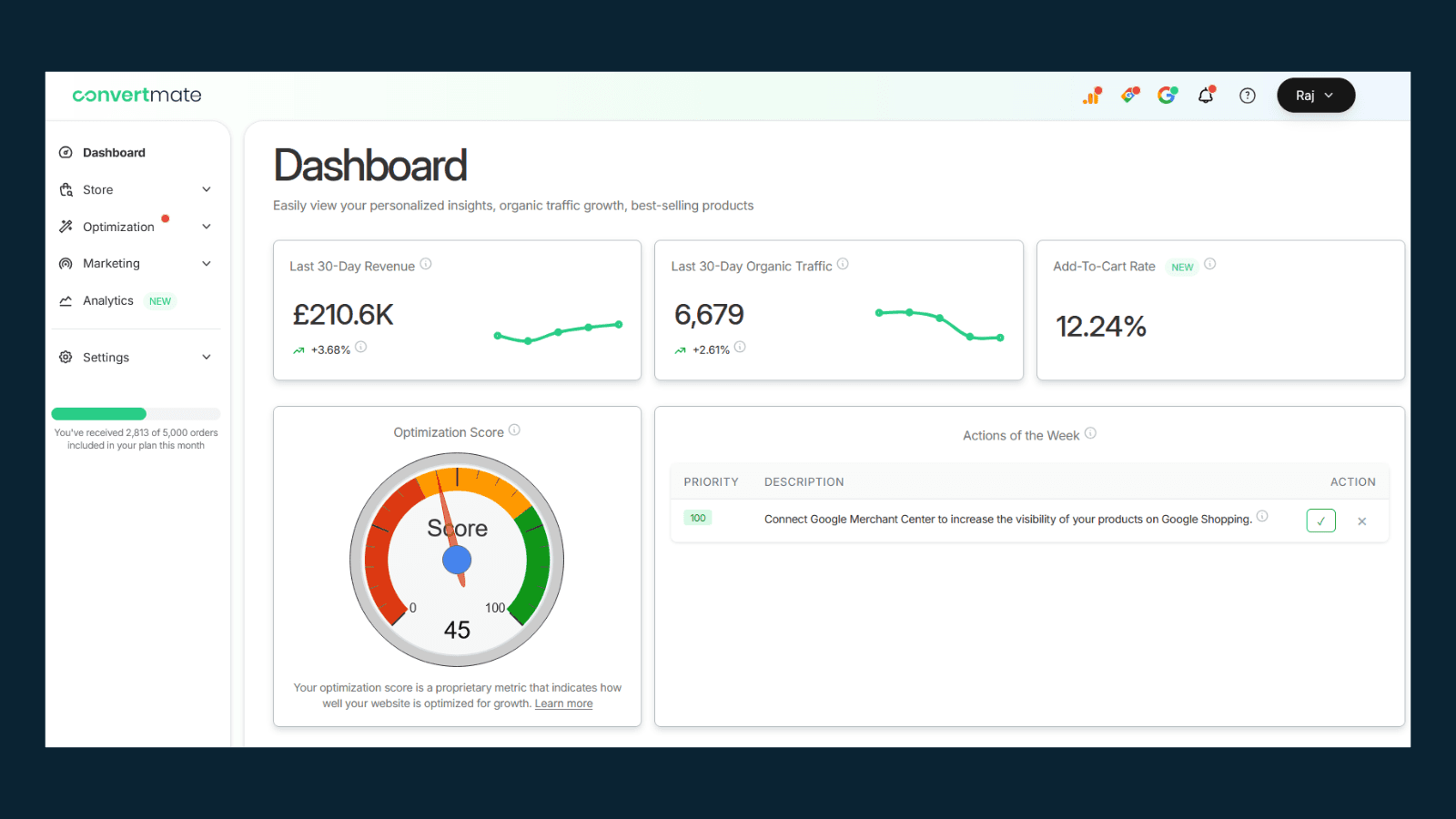 View your most important metrics on your Dashboard