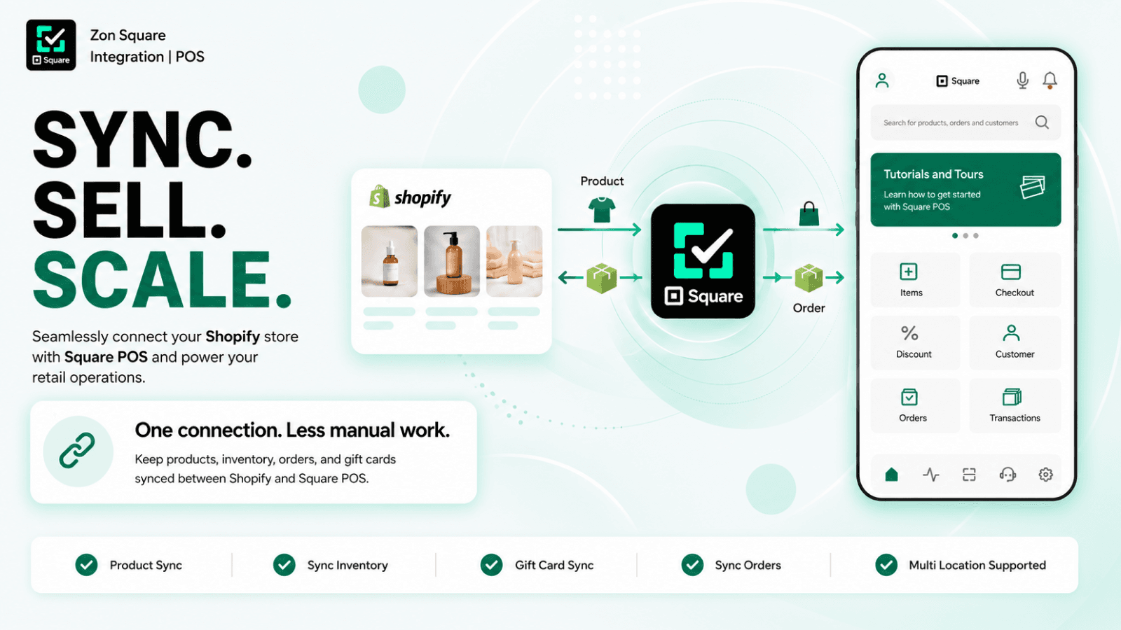Shopify Square Integration By Zon Retail POS