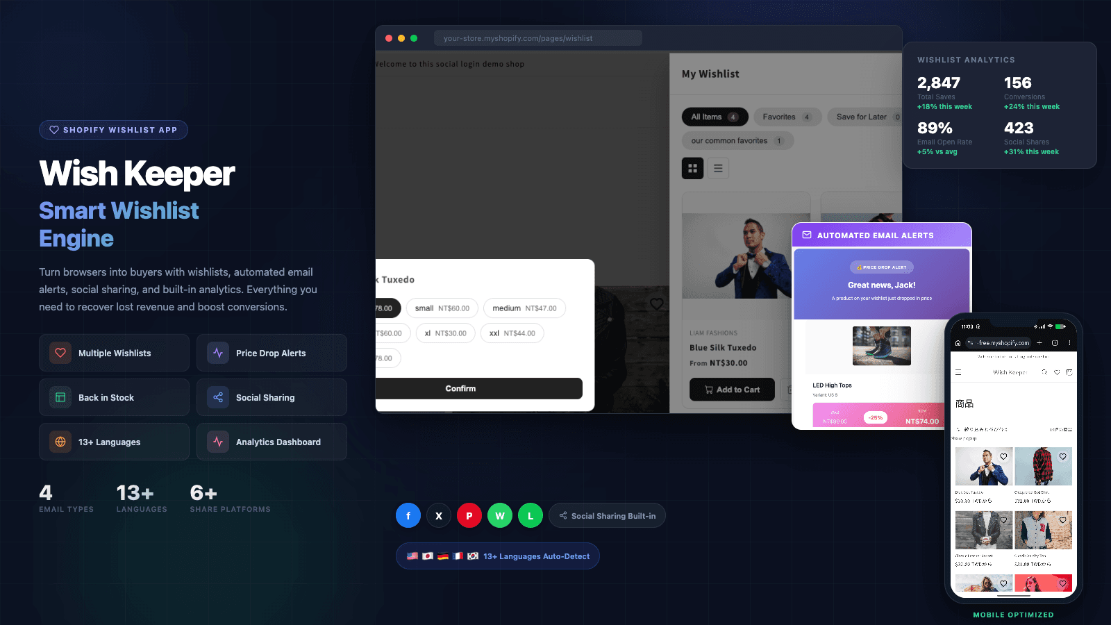 Help customers save, share, and come back to buy.
