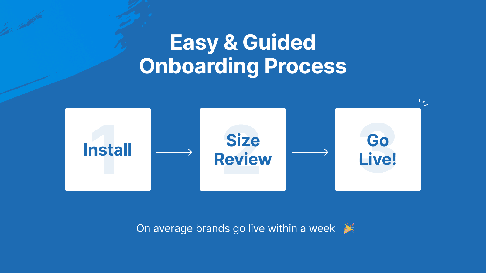 WAIR dashboard onboarding flow