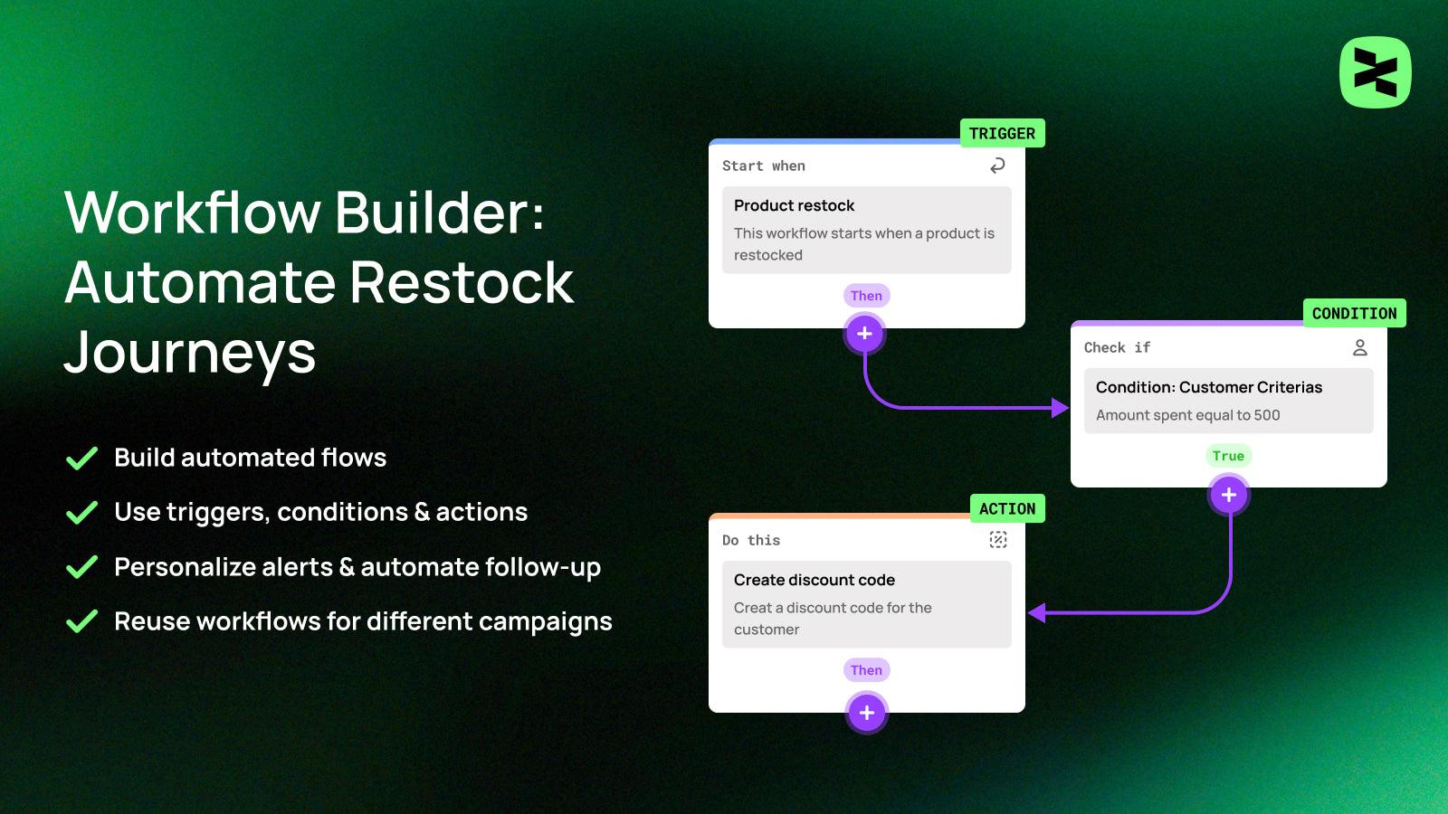 Launch workflow automatically using smart back-in-stock triggers