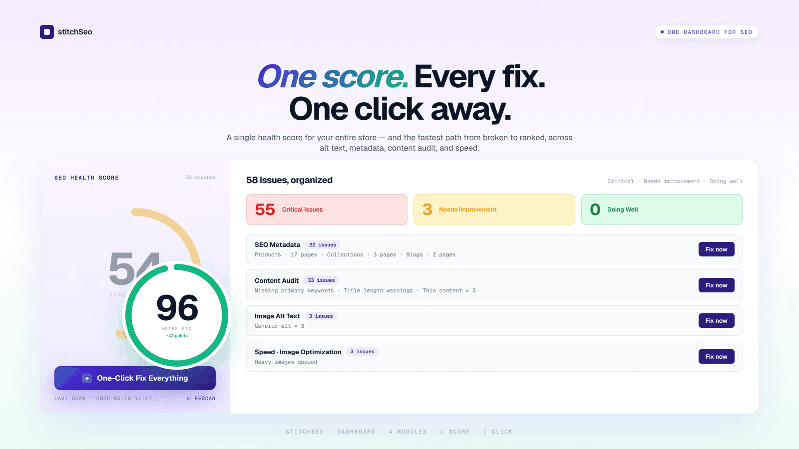 Scan your store and fix SEO issues with one click.