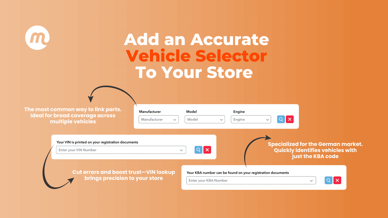 Optimized Vehicle Selectors (MME, VIN, KBA, ...)
