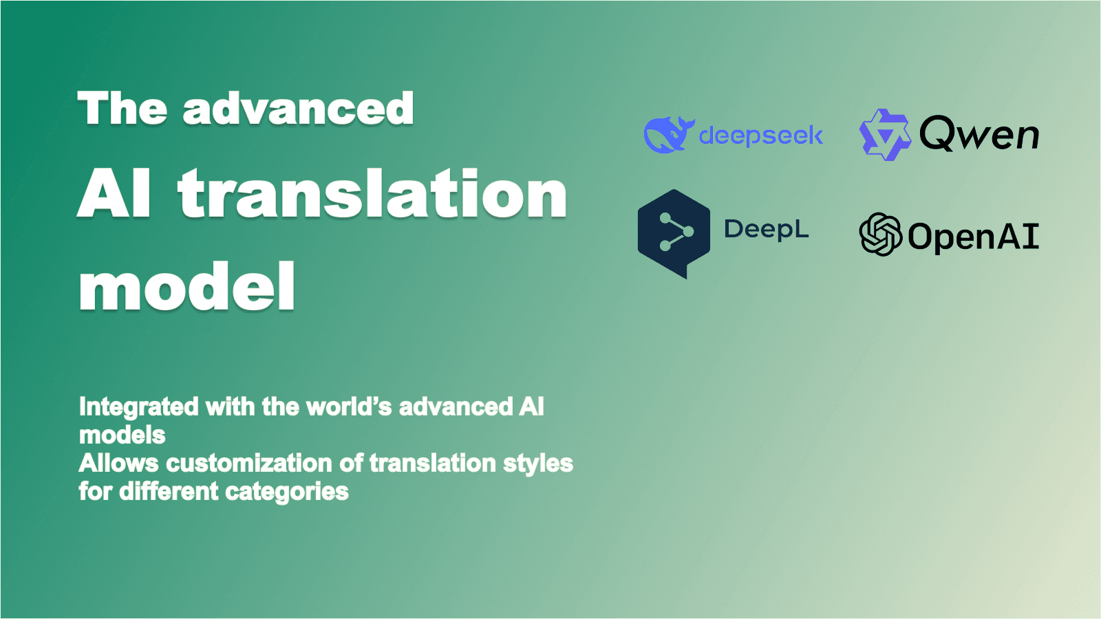 quickly translate product content and website with Deepseek
