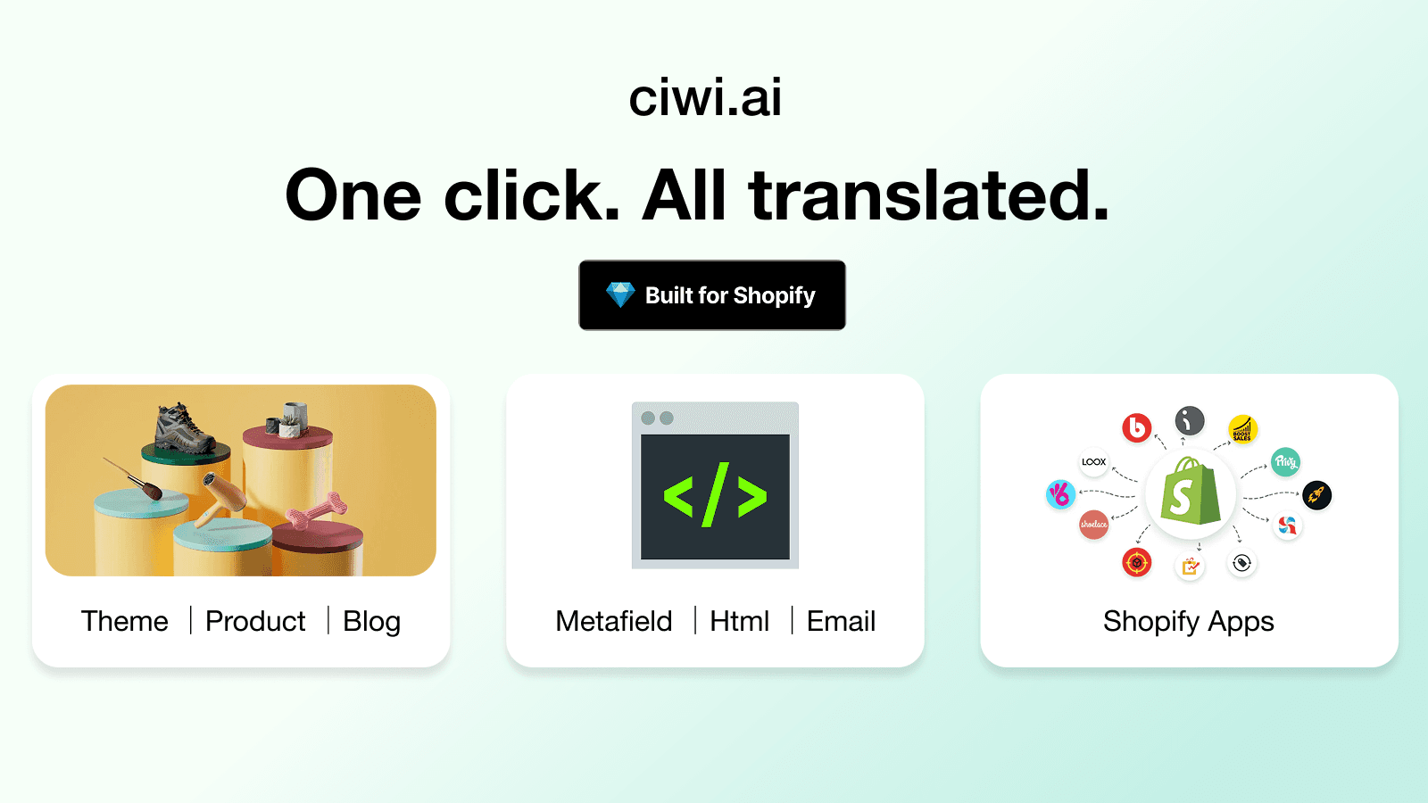 quickly translate product content and website with Deepseek