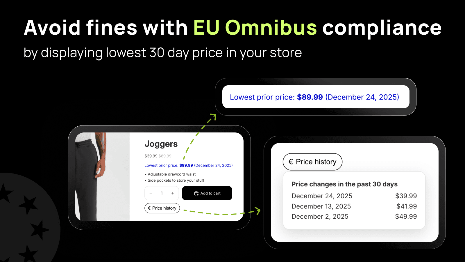 Avoid fines with EU omnibus compliance