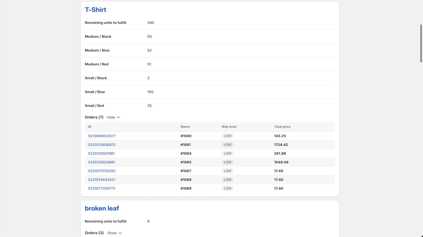 Summary of products/variants to fulfill for all paid orders