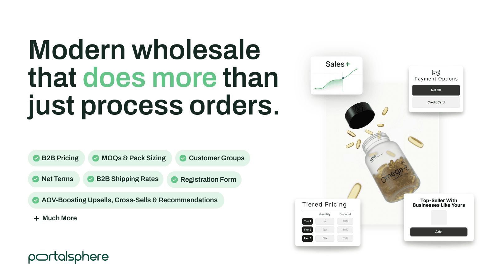 All-in-one wholesale solution with revenue-driving B2B upsells