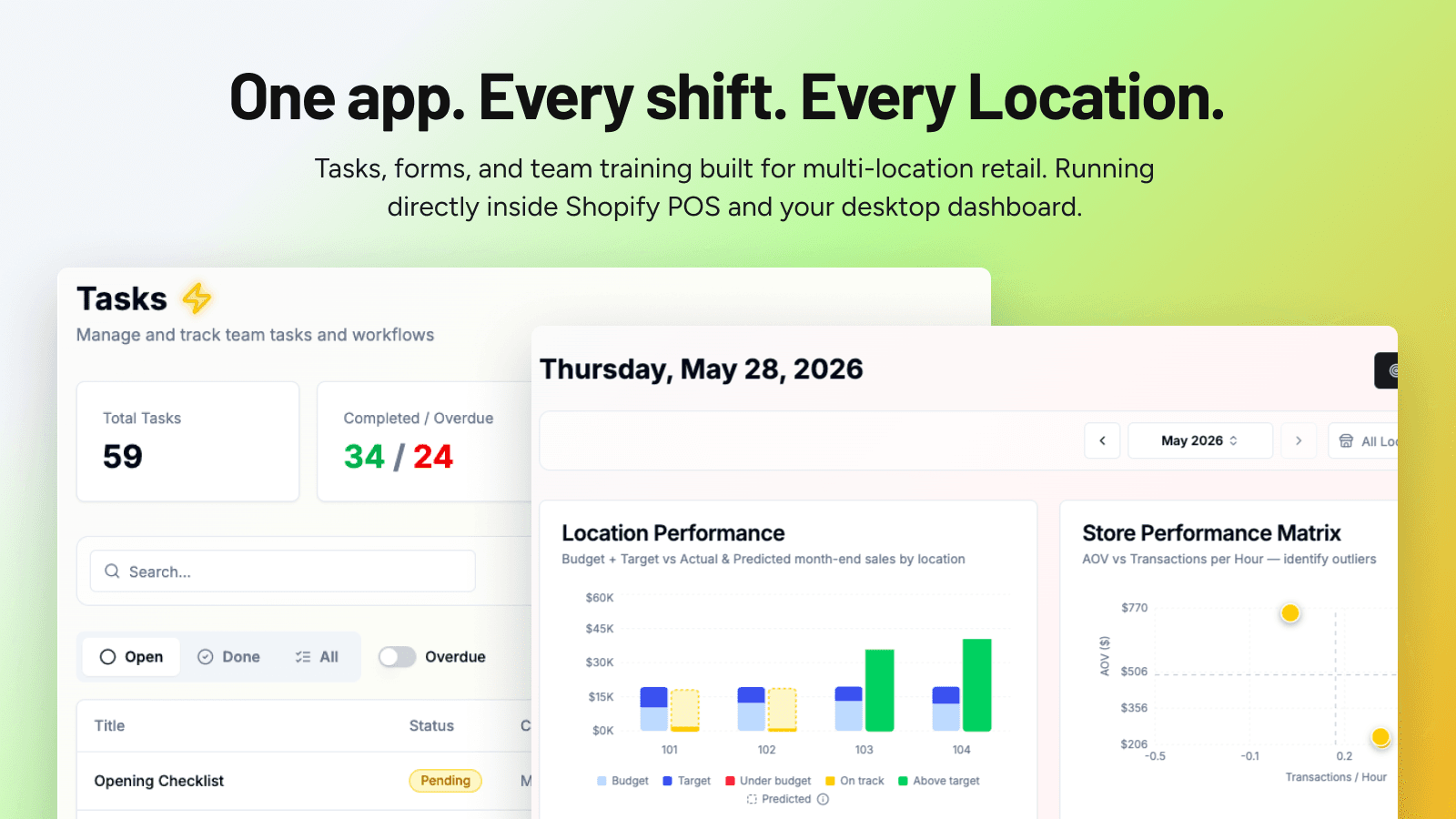 PowerUP home dashboard with location performance data