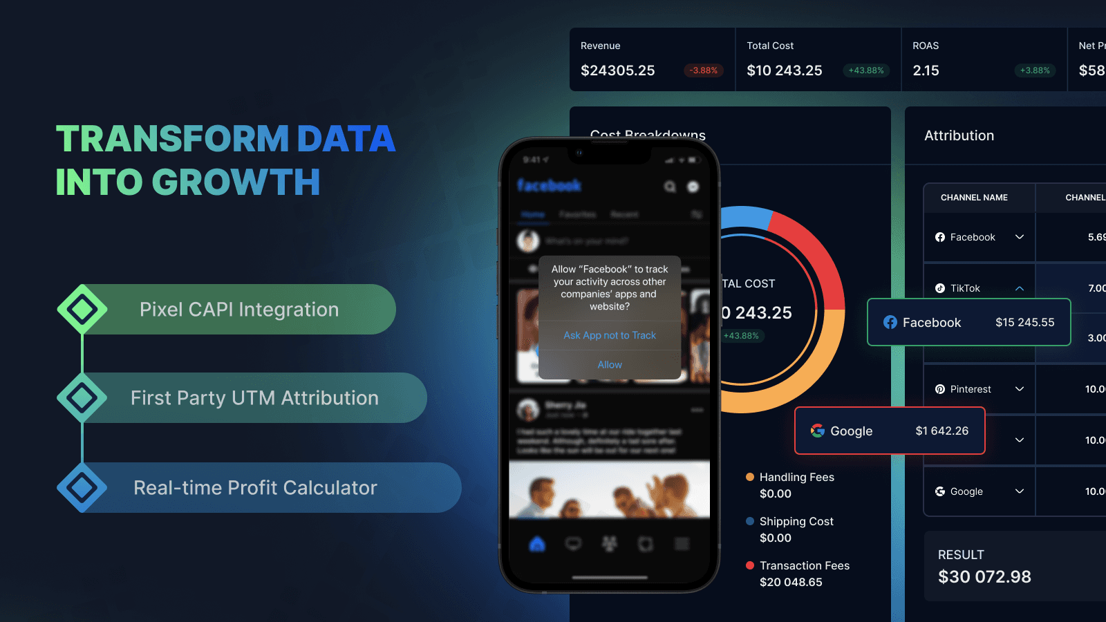 Zoex: Facebook Pixel, Profit Calc, UTM Attribution