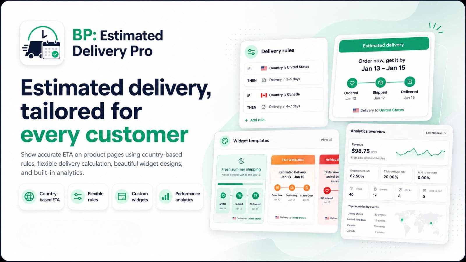 bp-estimated-delivery-pro-dashboard