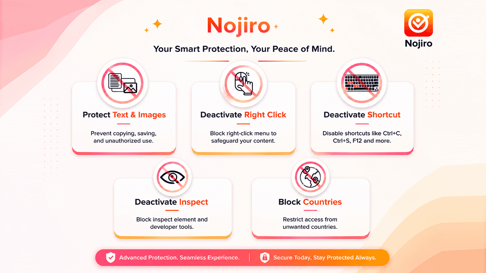 Nojiro - Prevent Fake Signup