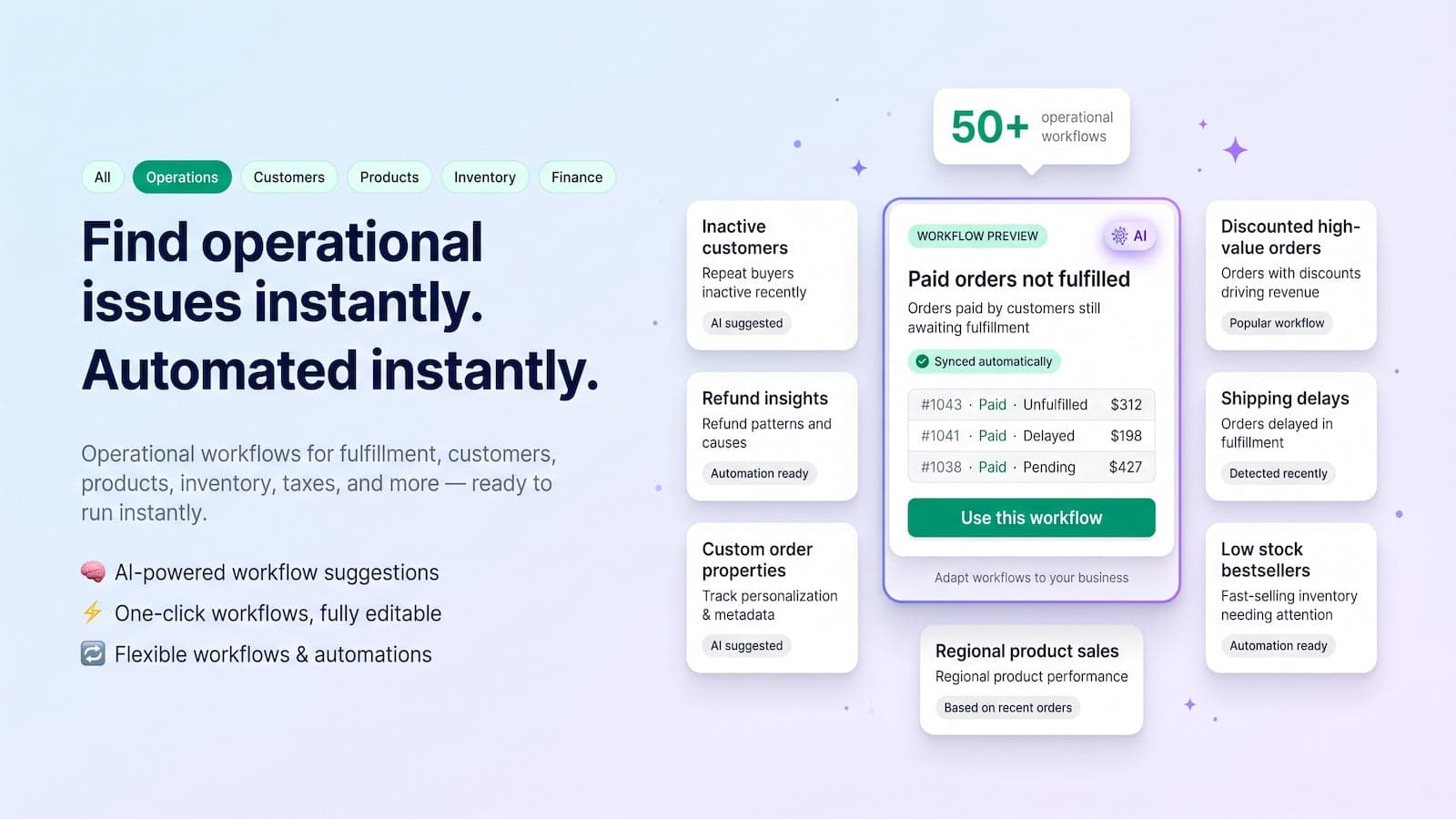 Find operational issues instantly. Automated instantly.