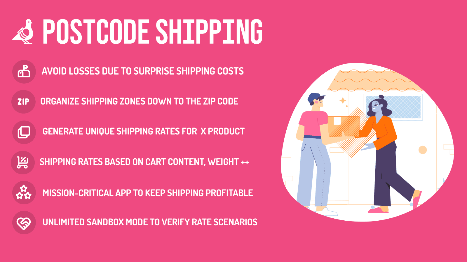Postcode Shipping — Shipping rates using postcode zones