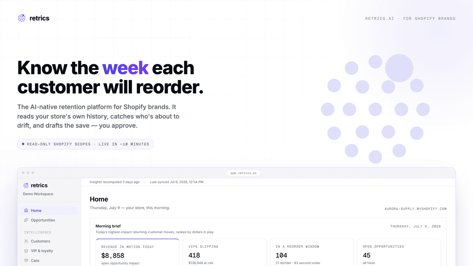 Reorder forecast: the week each customer will buy again