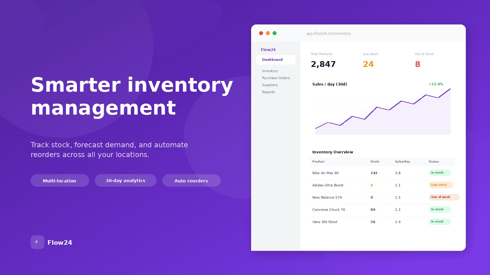 Flow24 dashboard showing inventory stats, sales chart, and stock