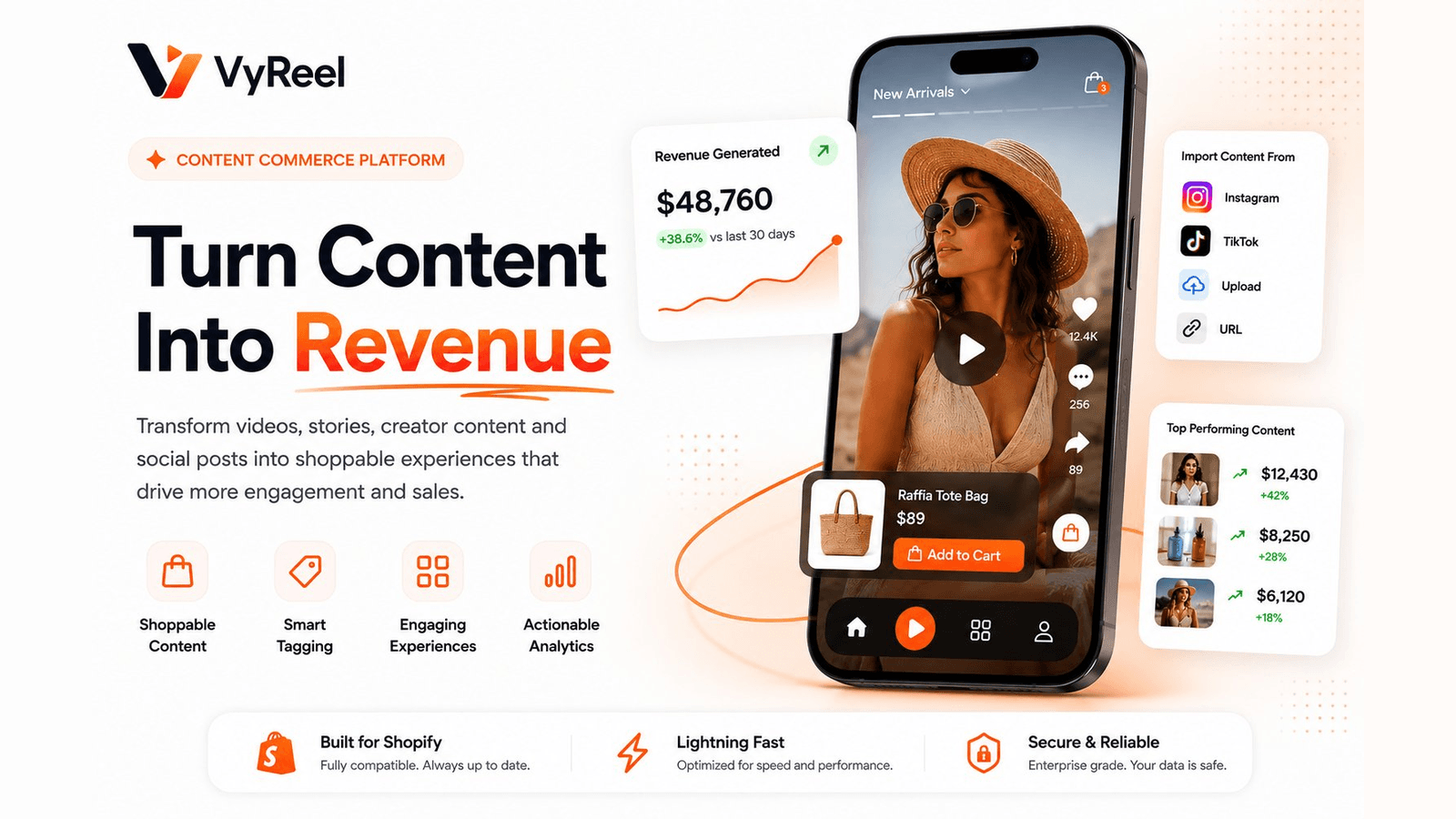 Turn Content into Revenue IMG