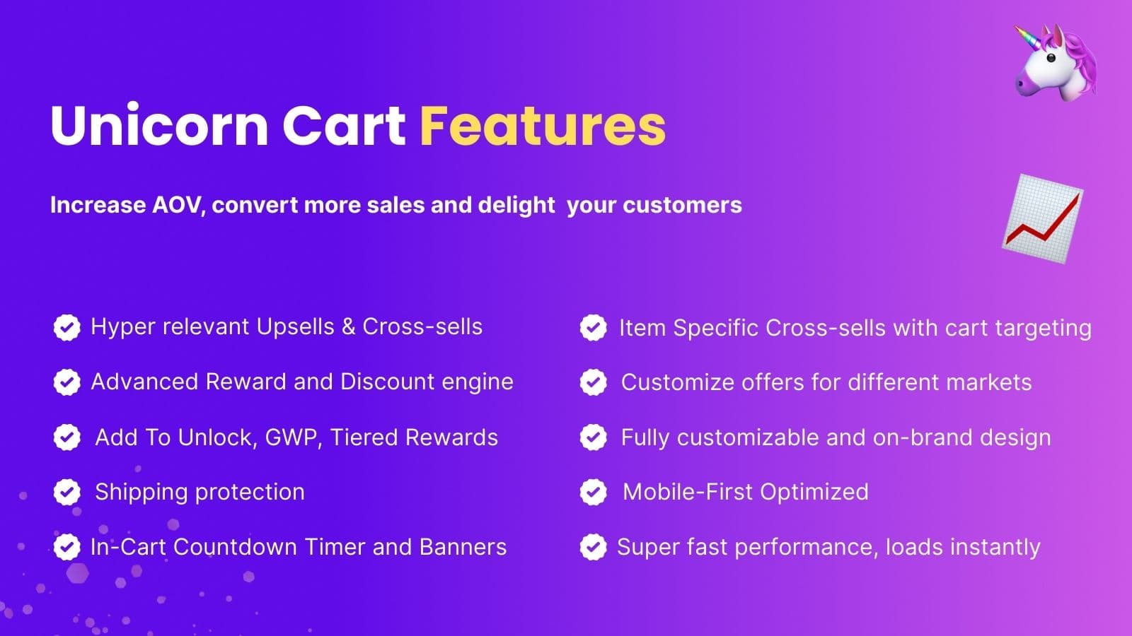 Customize cart with upsells to drive more revenue