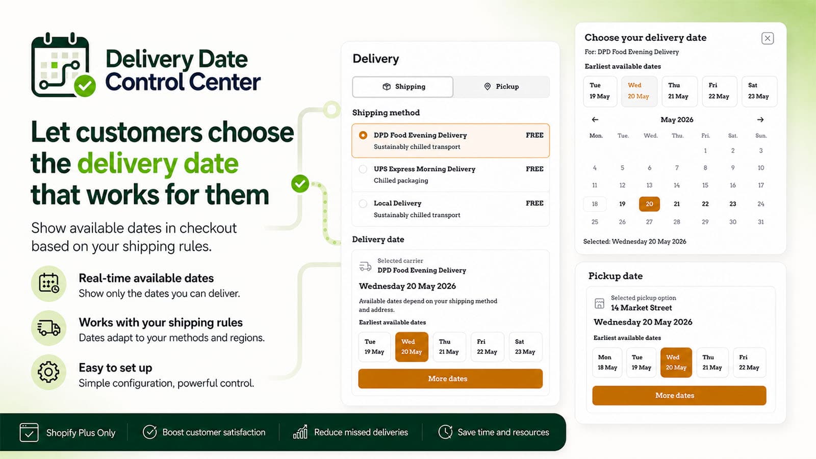 DDCC Featured