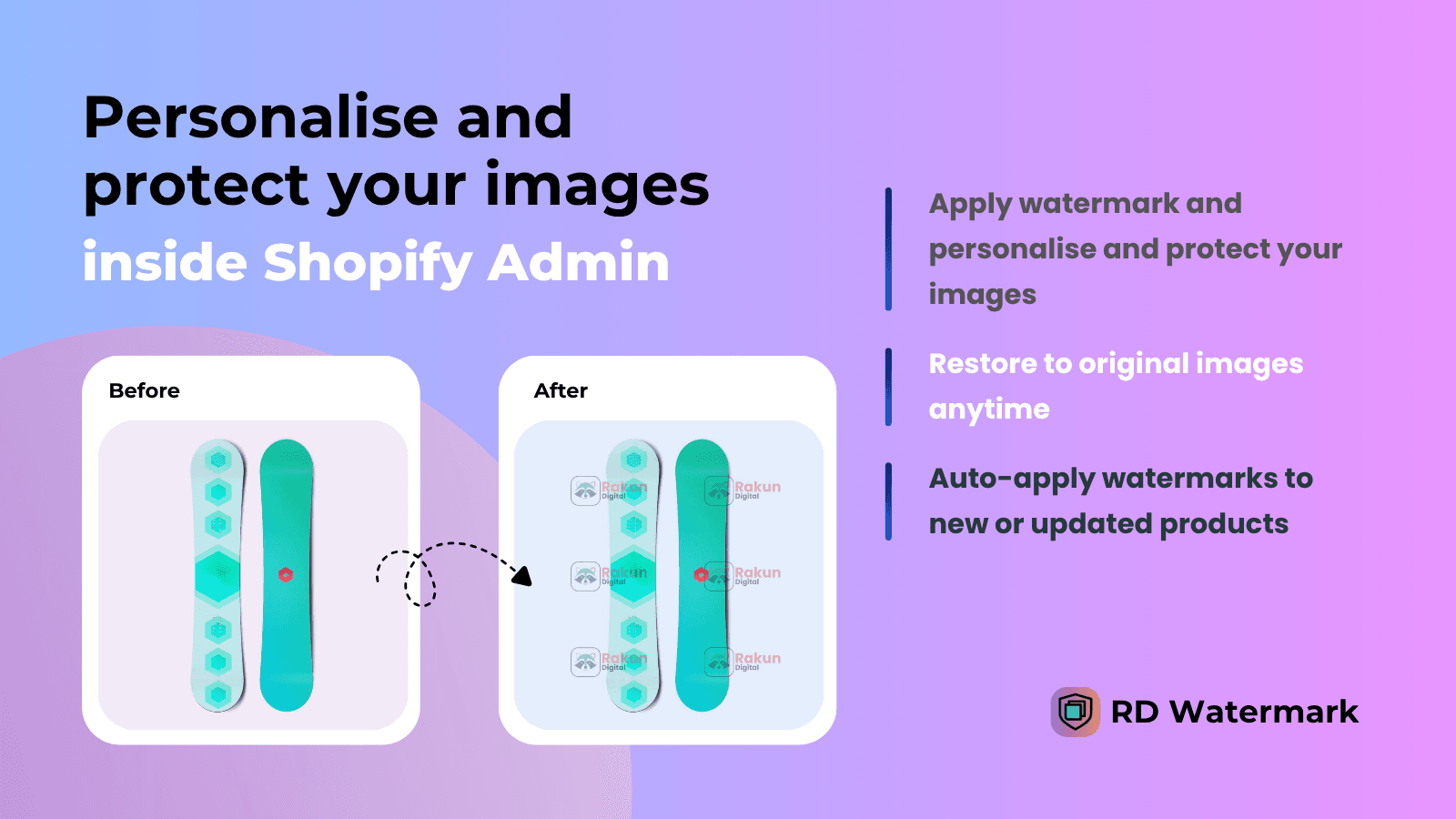 Protect product images in Shopify Admin