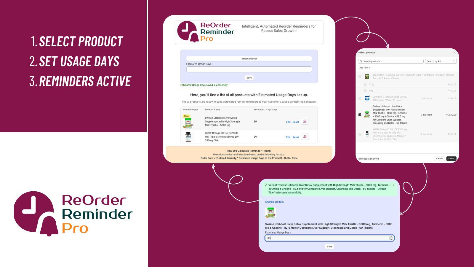 Intelligent, Automated Reorder Reminders